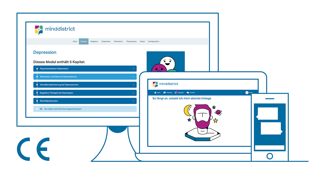 Minddistricts responsive e-Health-Plattform